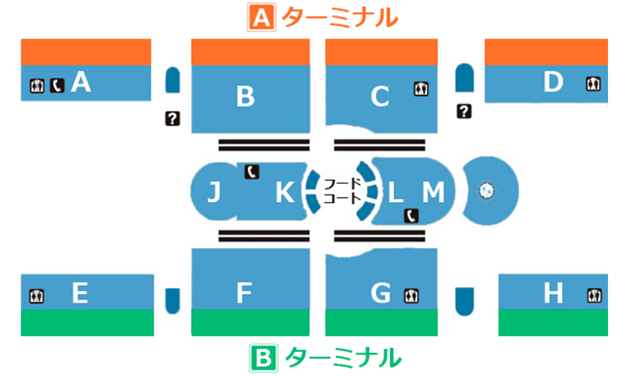 空港内レストラン&ショップ地図