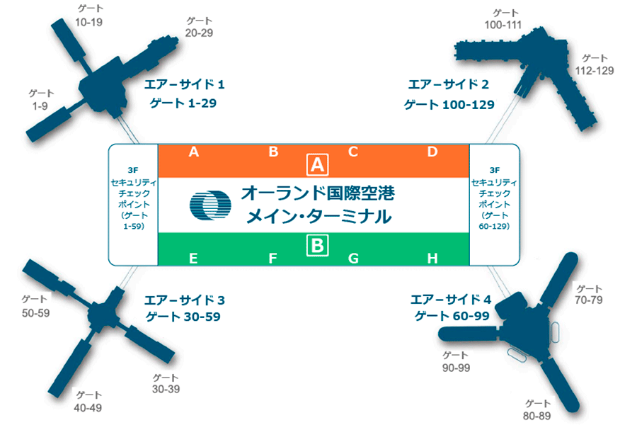 オーランド国際空港(MCO)空港施設案内