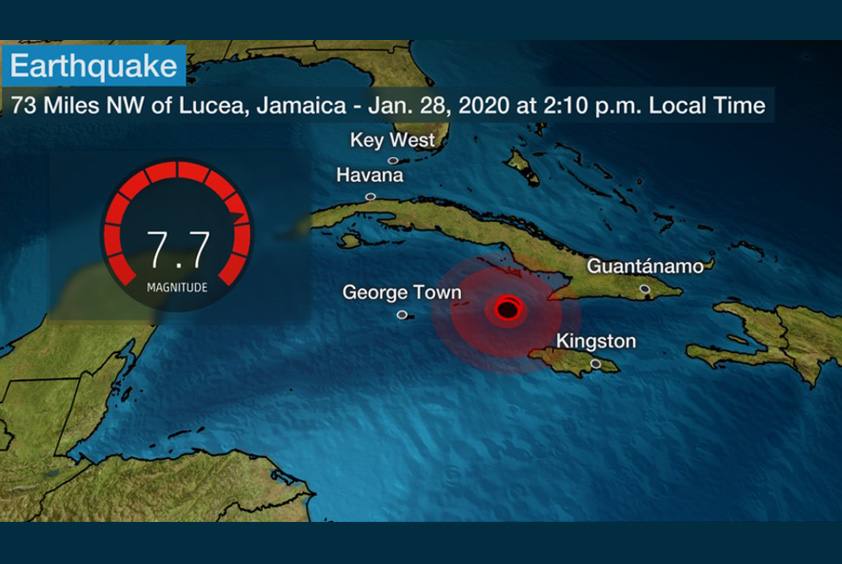 1/28（火）14:10 カリブ海ジャマイカ沖で、マグニチュード7.7の地震がありました。